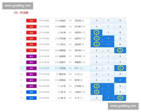 丹麦对阵德国赛前预测分析与胜负走向全面解读数据与战术状态深度剖析 丹麦对阵德国赛前预测分析与胜负走向全面解读数据与战术状态深度剖析
