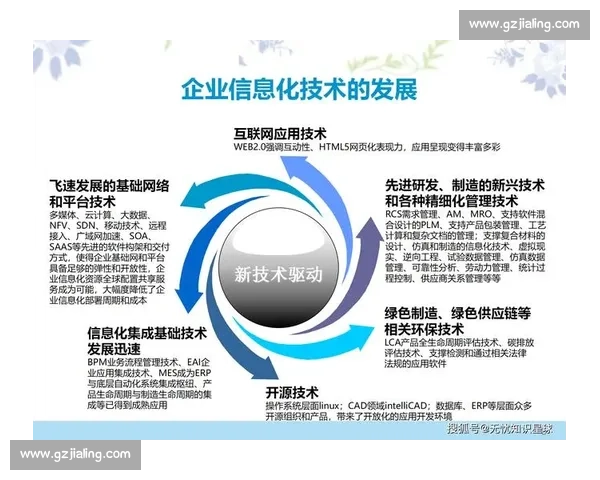 以vs935为核心的高性能智能解决方案应用与发展趋势解析研究 以vs935为核心的高性能智能解决方案应用与发展趋势解析研究