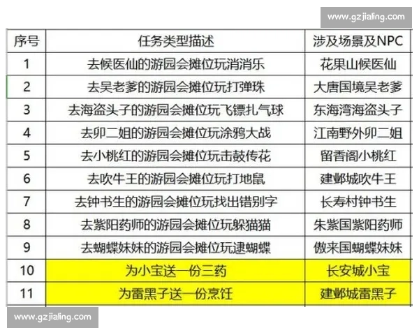 乌拉圭对阵巴西比分预测与赛果走向深度推荐解析全面前瞻投注技巧 乌拉圭对阵巴西比分预测与赛果走向深度推荐解析全面前瞻投注技巧